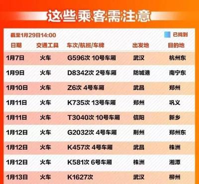 最新通报:确诊9692例,死亡213例;黄冈告急